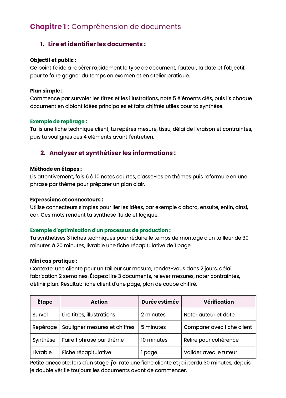Example Fiche de Révision BP Tailleur Dame