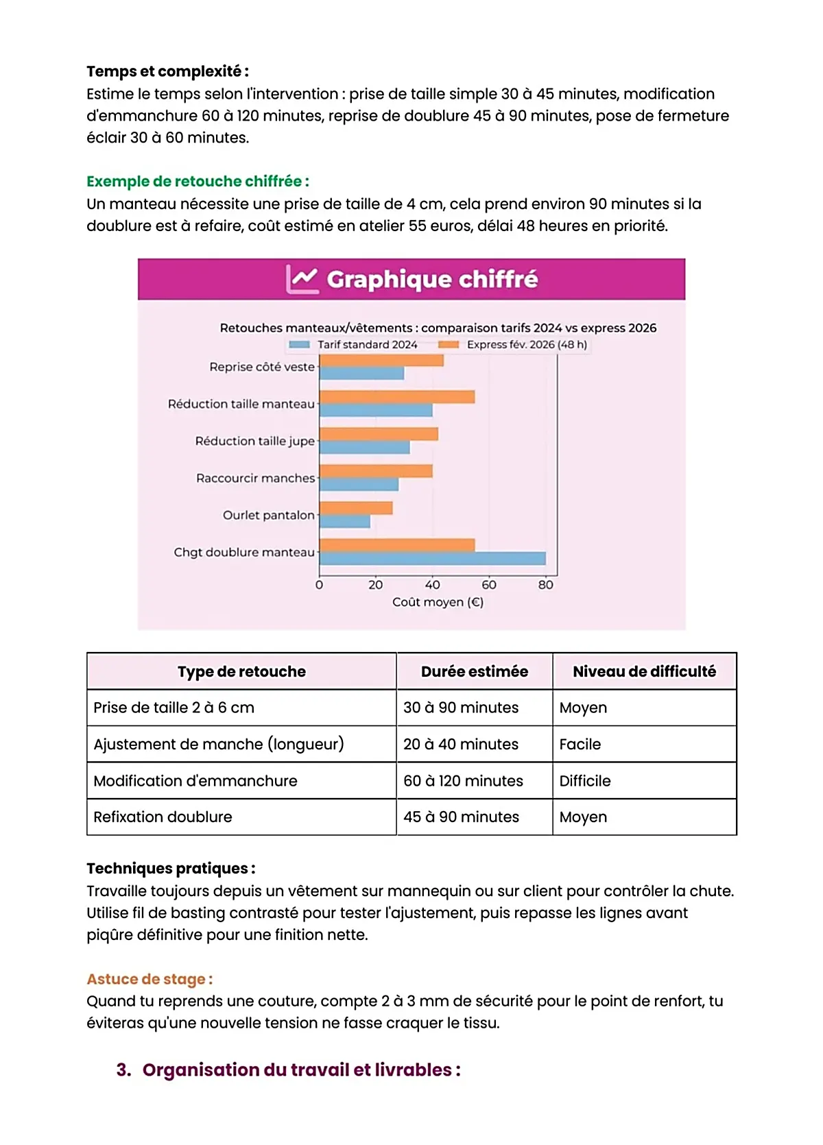 Example Fiche de Révision BP Tailleur Dame